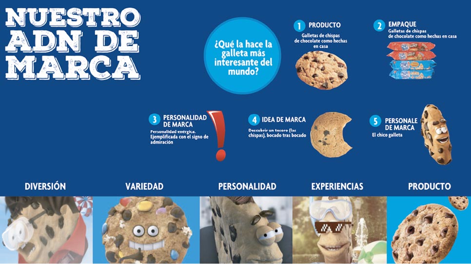 Chips_Ahoy_5